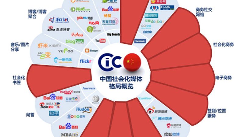 以下是一些在成都地区具有较高知名度和口碑的餐饮短视频代运营公司，供您参考：